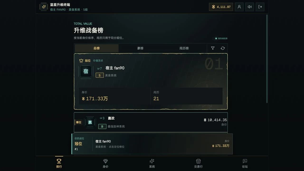 模拟氪金系统线上升维战备榜真实界面,展示总榜、系统等级、游戏内身价与阅历